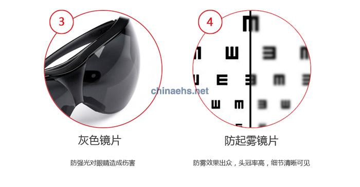 3M 10435 中國款流線型防護(hù)眼鏡（灰色鏡片，防霧）