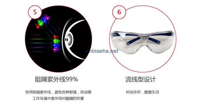 3M 10436中國(guó)款流線型防護(hù)眼鏡（戶(hù)內(nèi)/戶(hù)外鏡面反光鏡片，防刮擦）