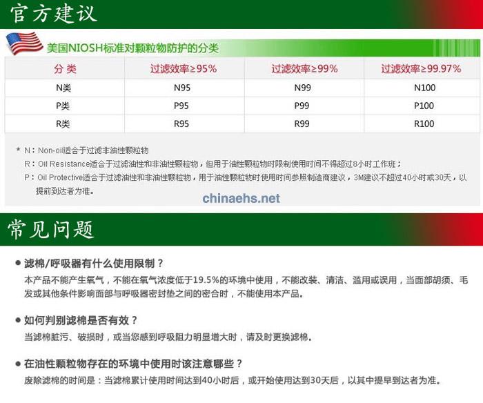 3M 2097 P100顆粒物及有機蒸氣異味濾棉