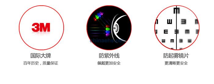 3M 10435 中國款流線型防護(hù)眼鏡（灰色鏡片，防霧）